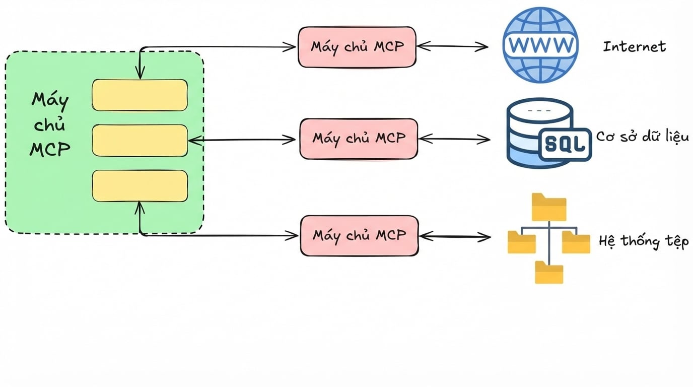 mcp_detailed3.jpg