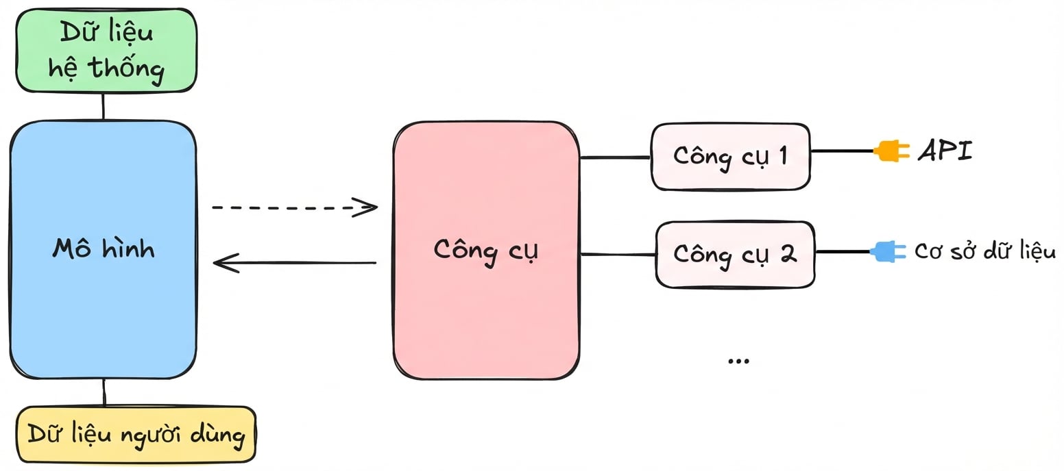 data_with_plugs.png