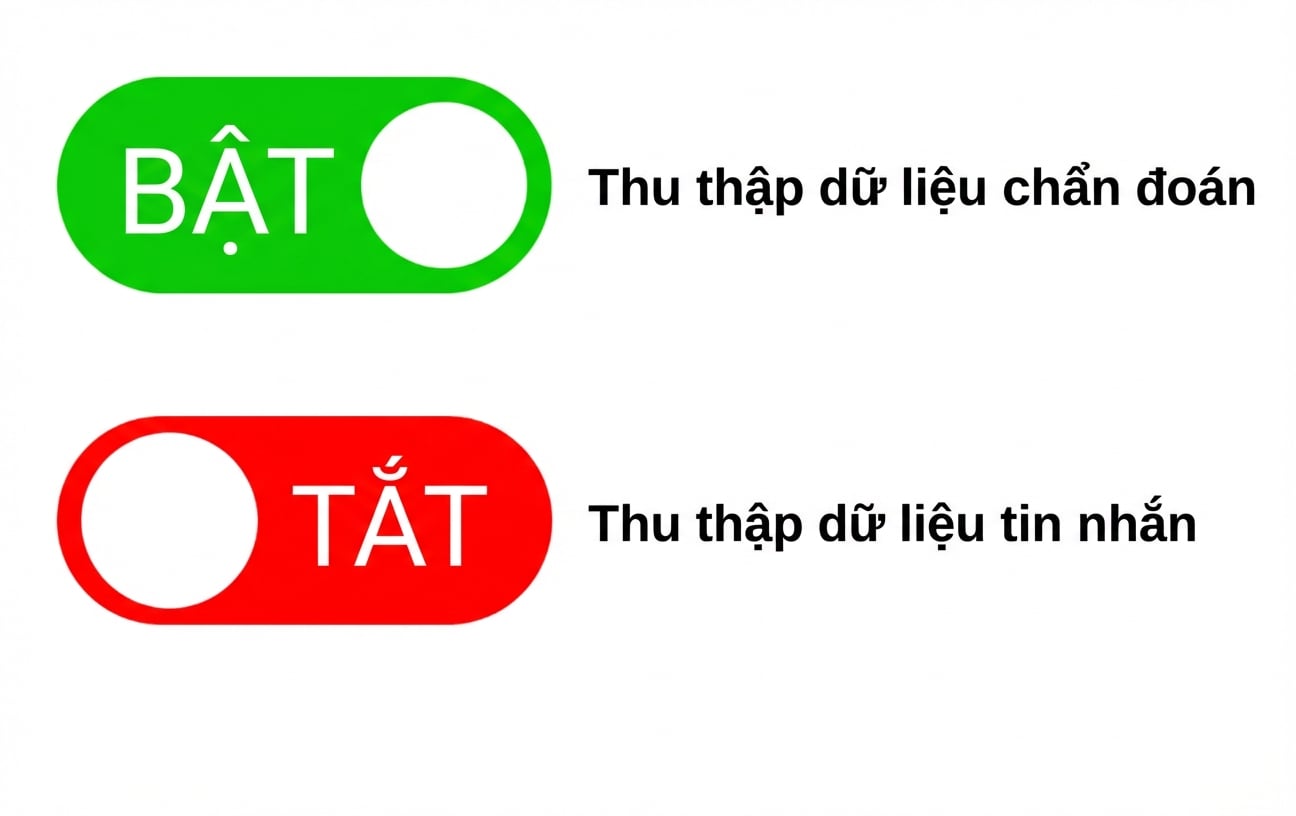 thu thập dữ liệu