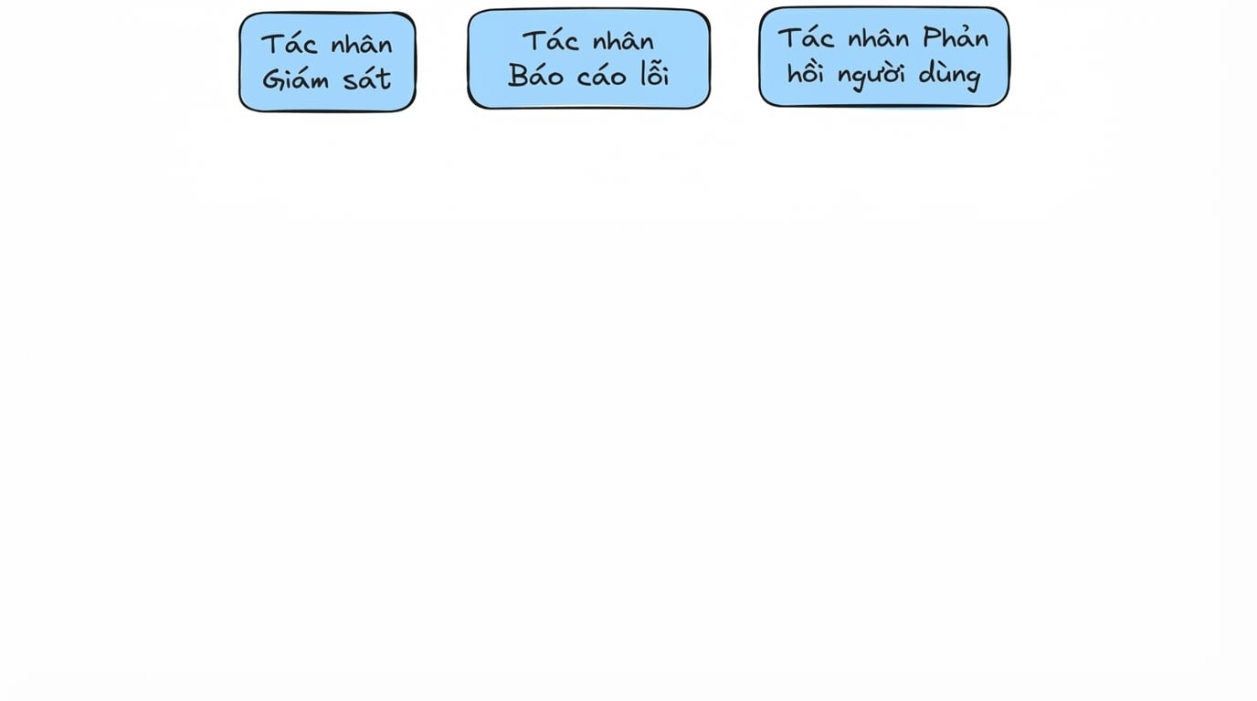 thời_gian_thực1.jpg