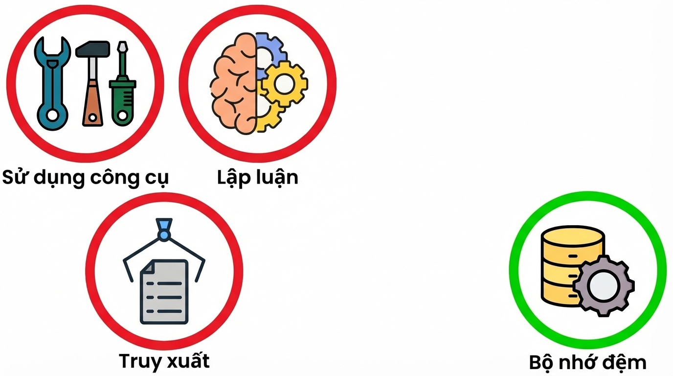 nút_thắt_độ_trễ4.jpg