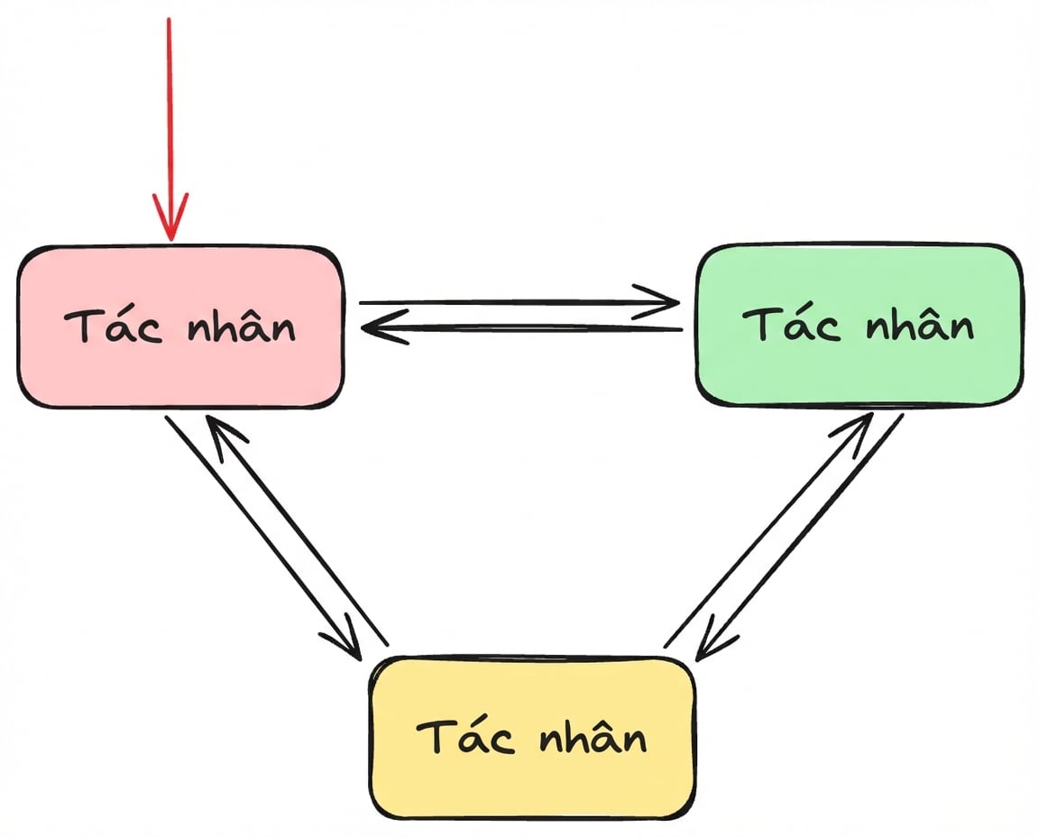 mạng_lưới1.png