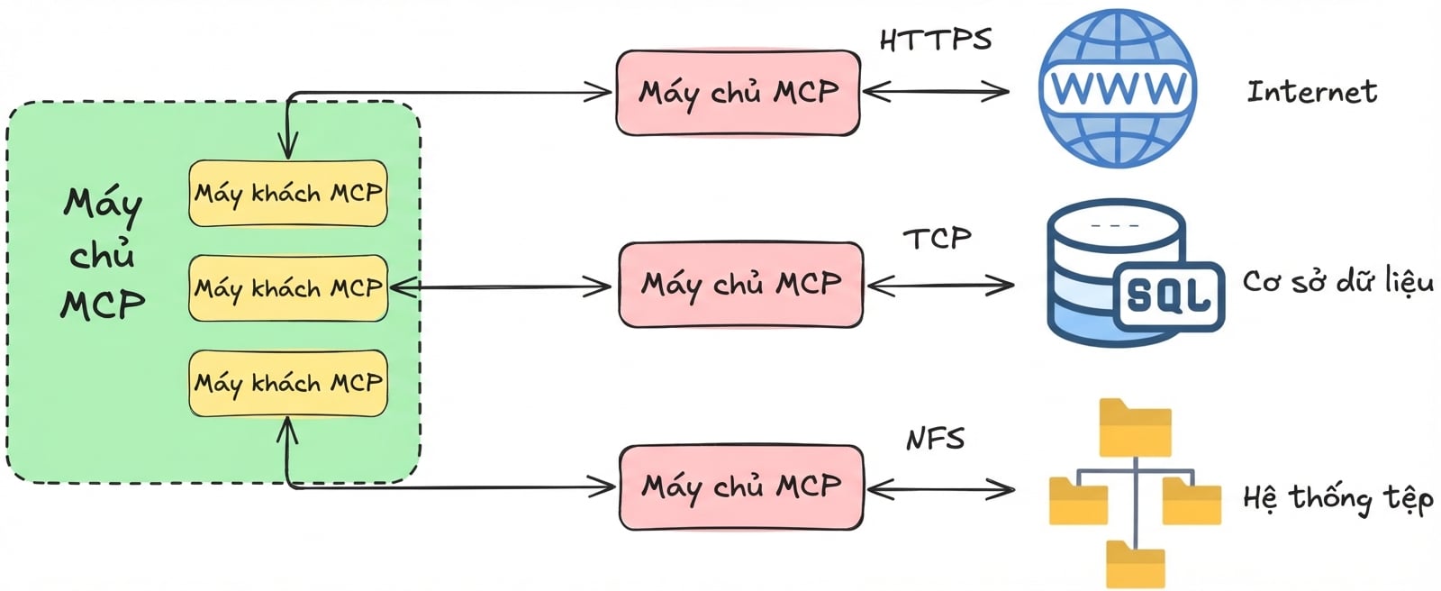 mcp_small.png