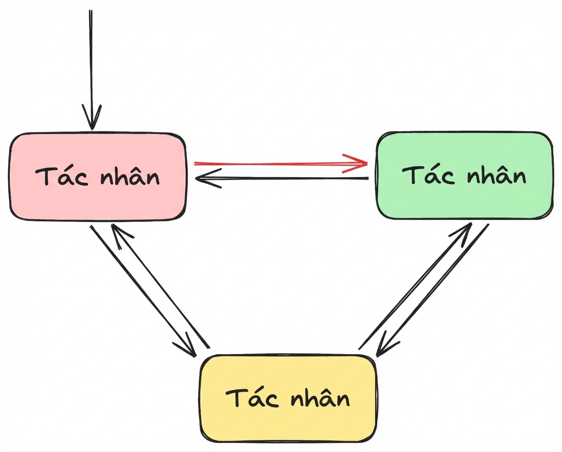 mạng_lưới2.png