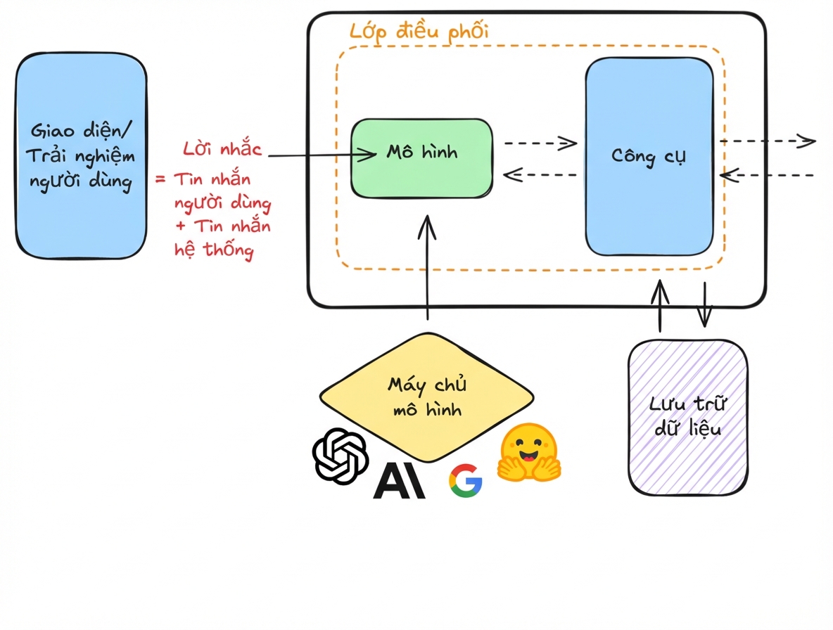 observability.png