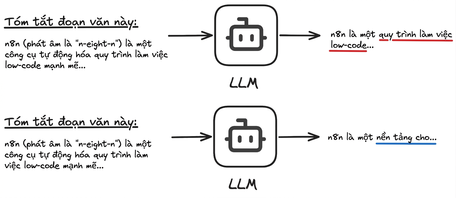 llms.png