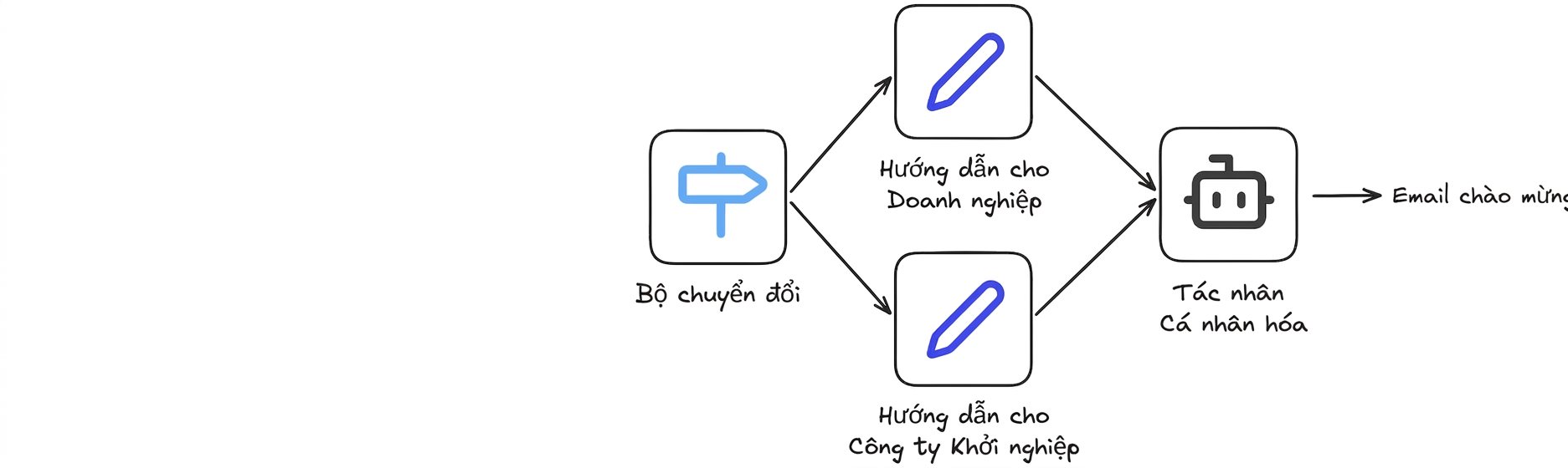 case_study4.png