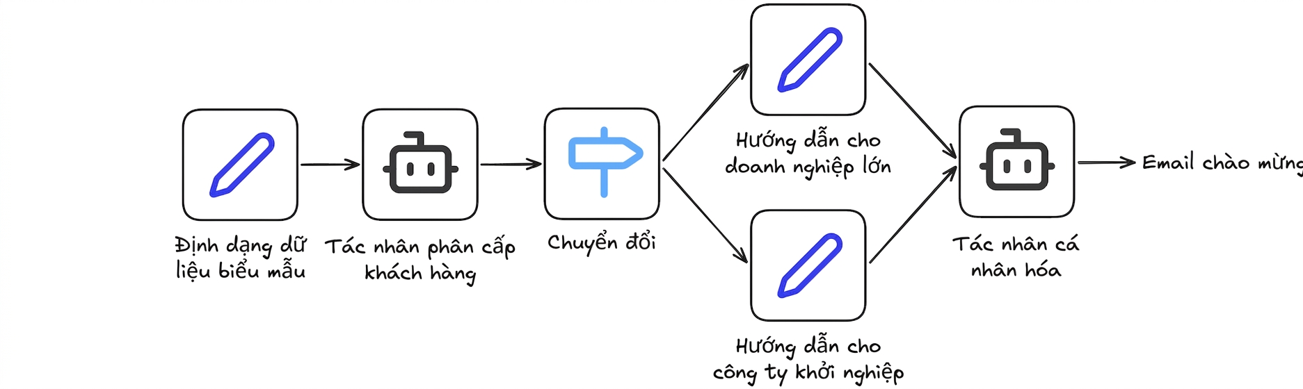 case_study6.png