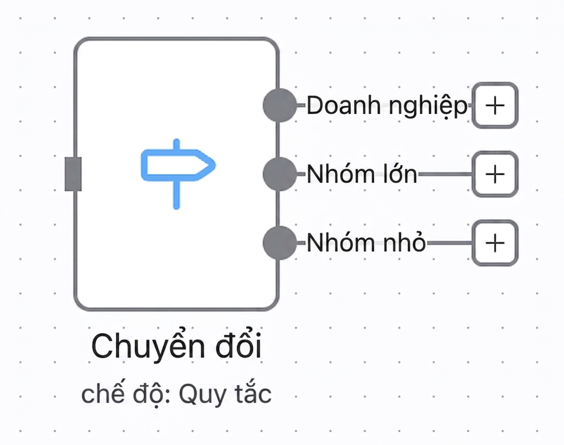 switch_node.png
