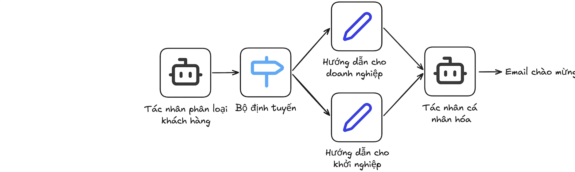 case_study5.png