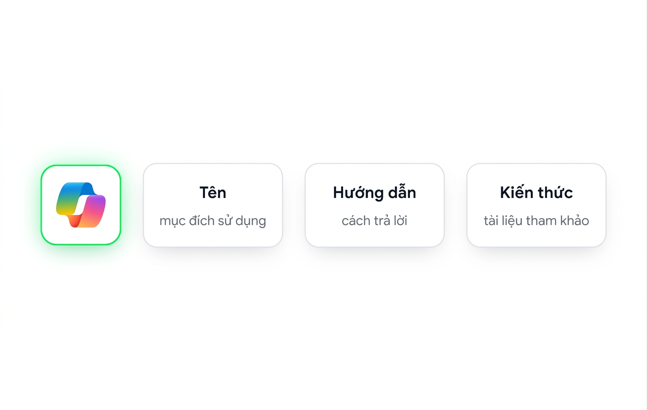 Một agent cùng ba trường chính: Name, Instructions và Knowledge