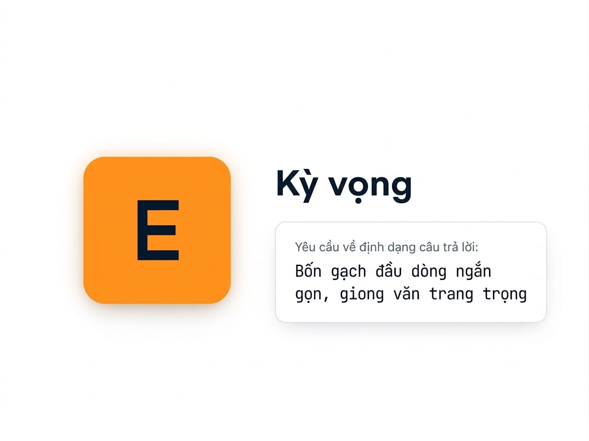 Ô Expectation trong khung GCSE kèm ví dụ lời nhắc ngắn