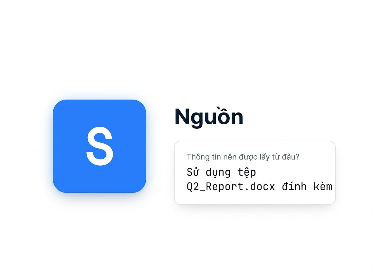 Ô Source trong khung GCSE kèm ví dụ lời nhắc ngắn