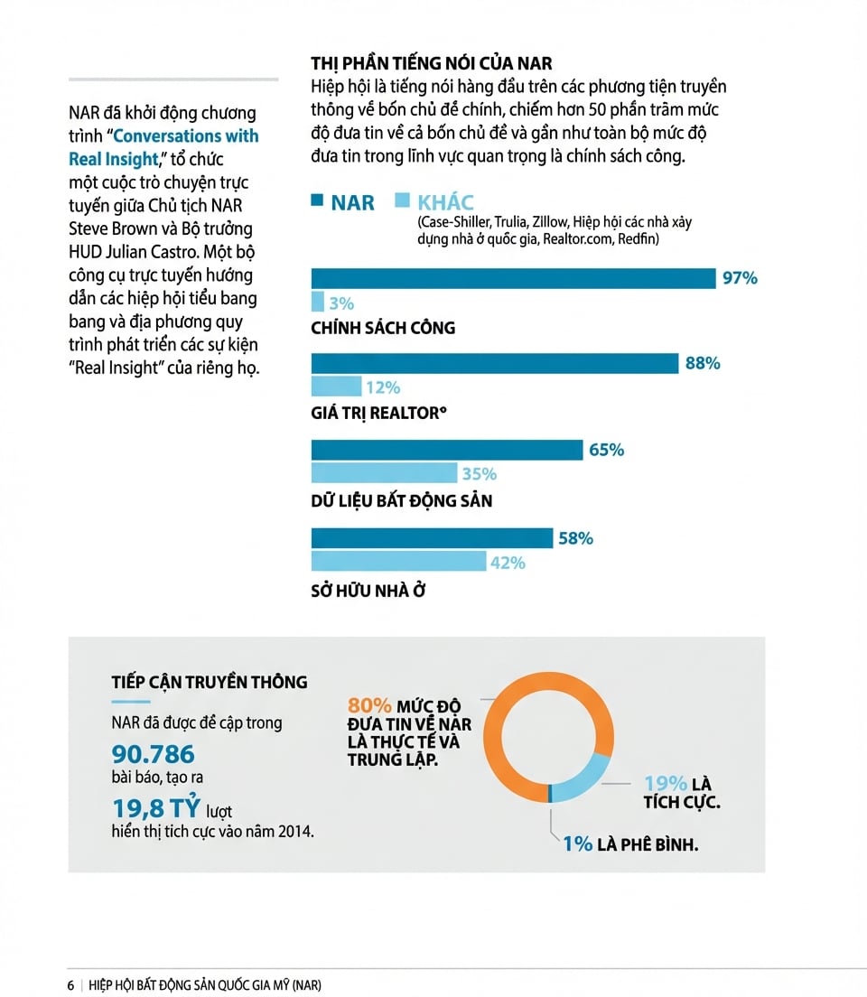 How-to-improve-report-design-with-data-visualization-3.jpg