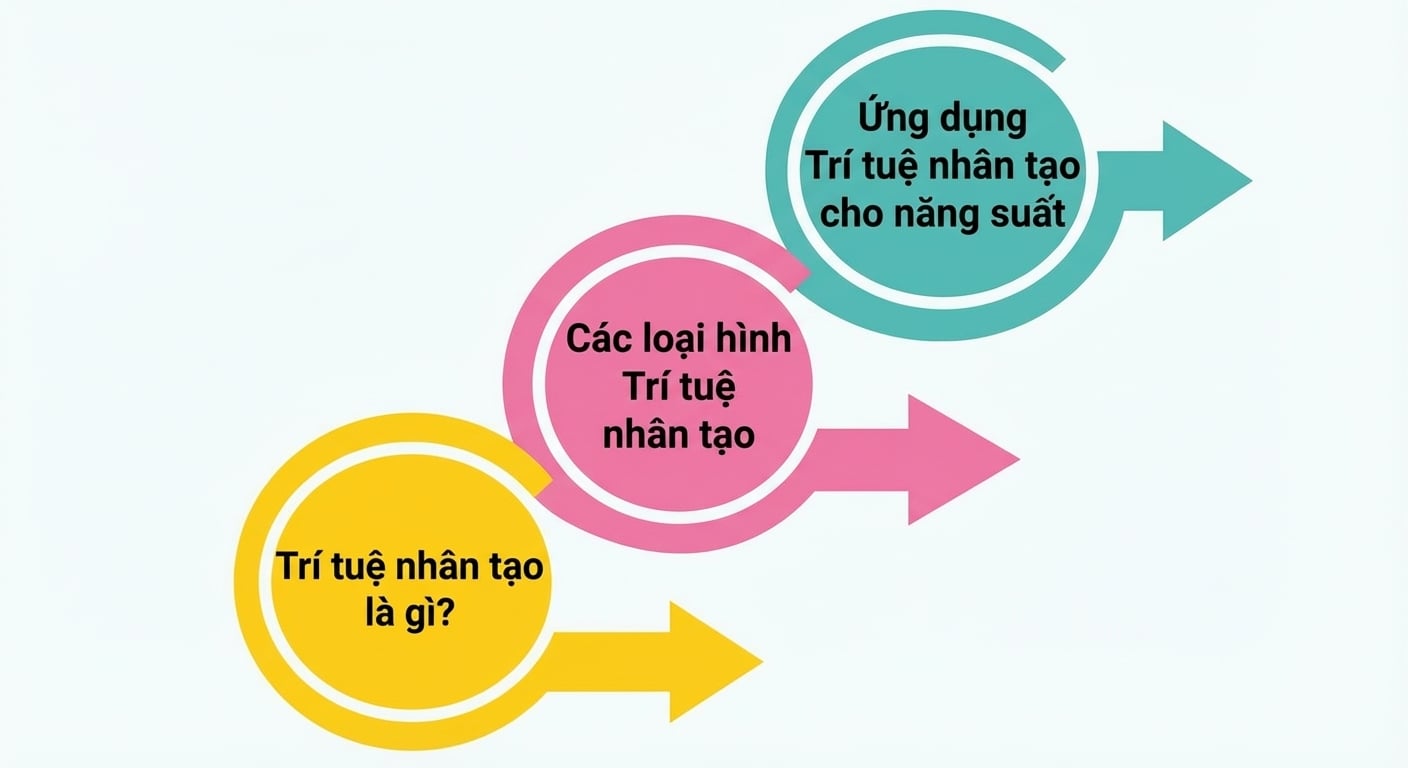 course_outline3.jpg