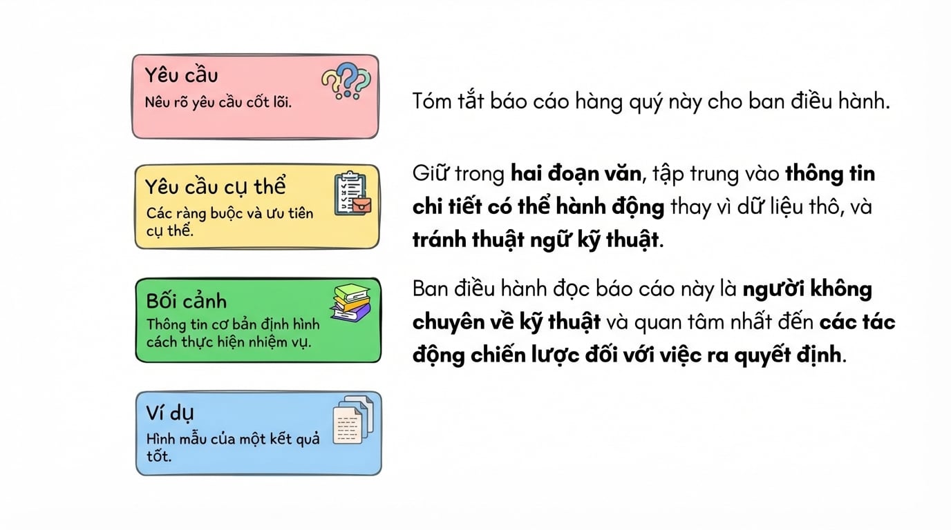 prompting_framework5.jpg