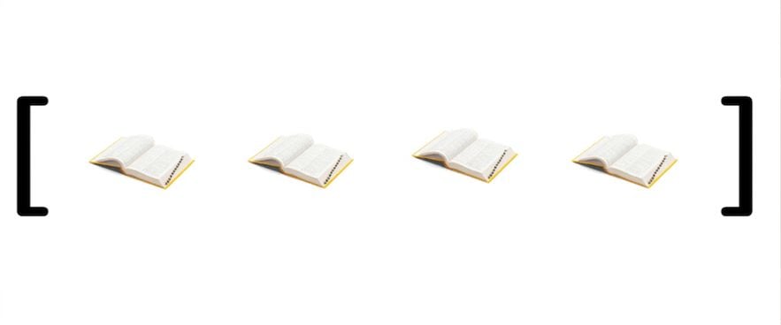 Một số từ điển nằm trong dấu ngoặc vuông, biểu thị danh sách các từ điển.