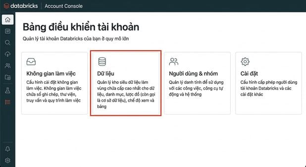 Account Console - Data