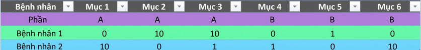 Ch4_table_transposed.png