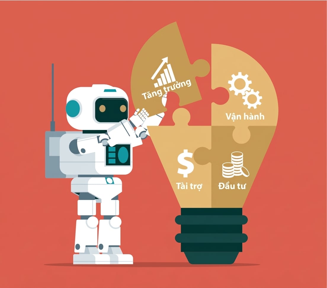Một bot với nhiều công cụ
