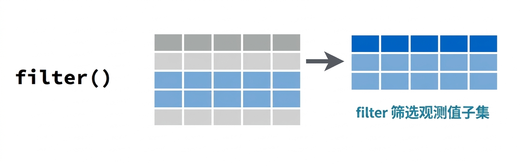 filter_verb2.png