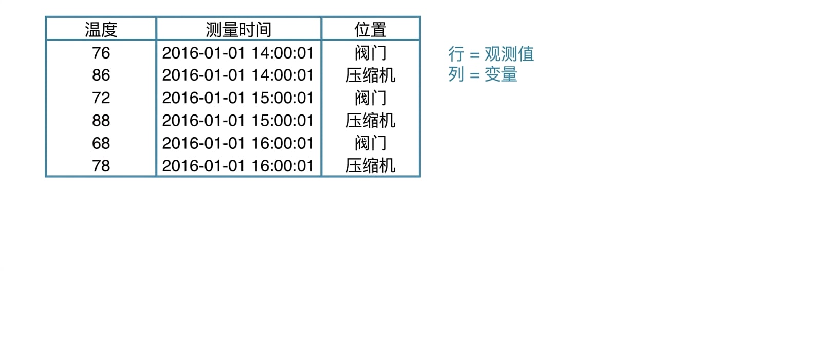 ch2_3_slides.005.png