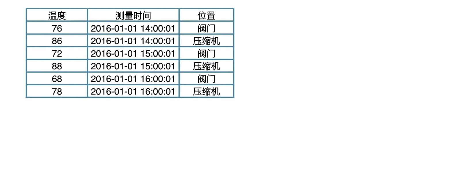 ch2_3_slides.003.png
