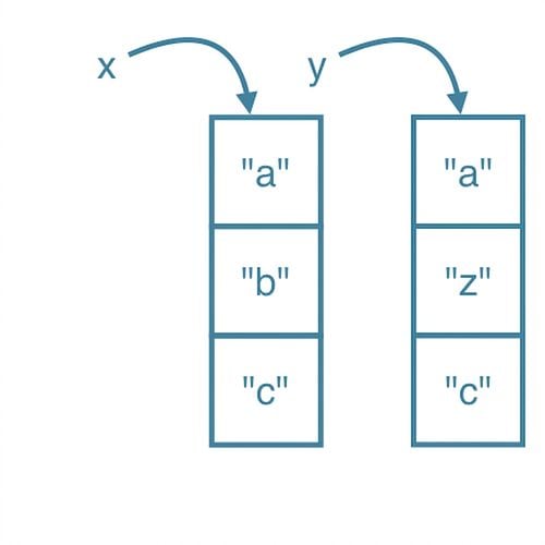 ch_2_3_slides.036.png