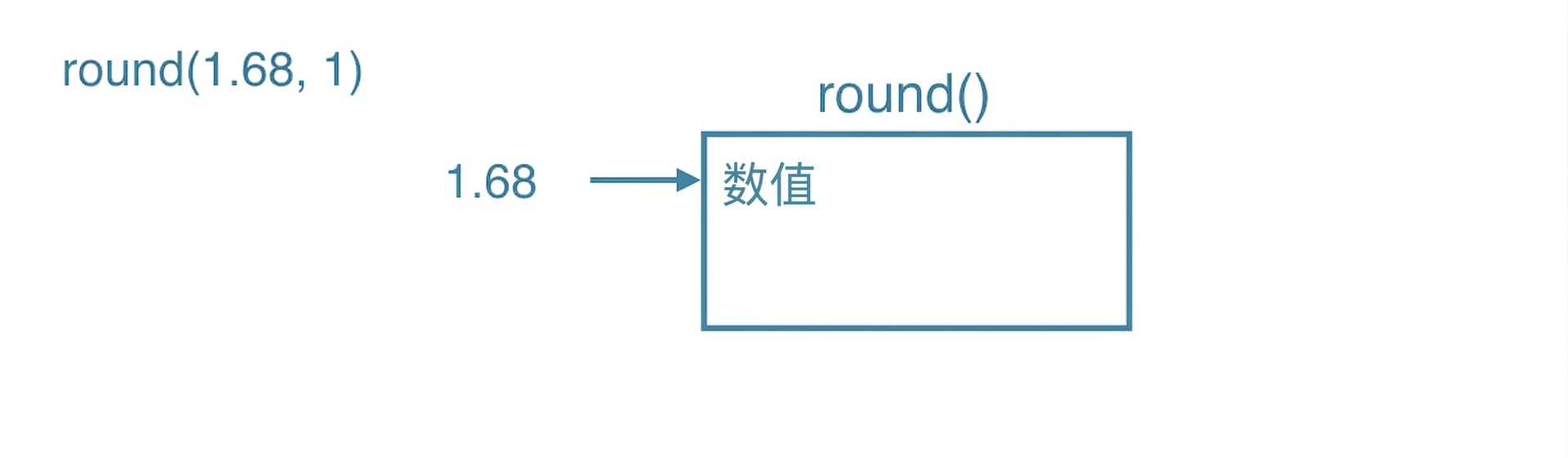 ch_3_1_slides.028.png