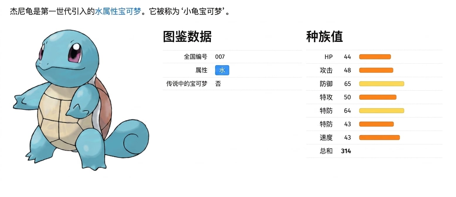 alt="名为杰尼龟的宝可梦及其元数据"