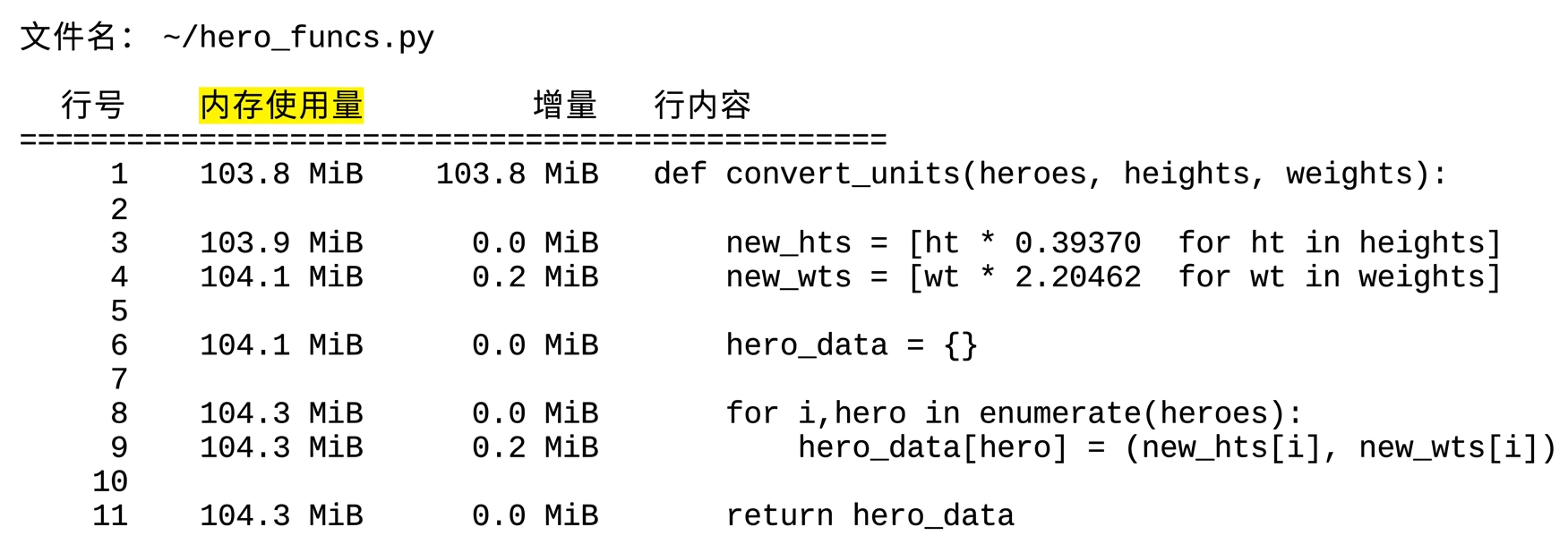alt="魔法命令 mprun 的表格输出,汇总内存剖析统计,并高亮 Mem usage 列"