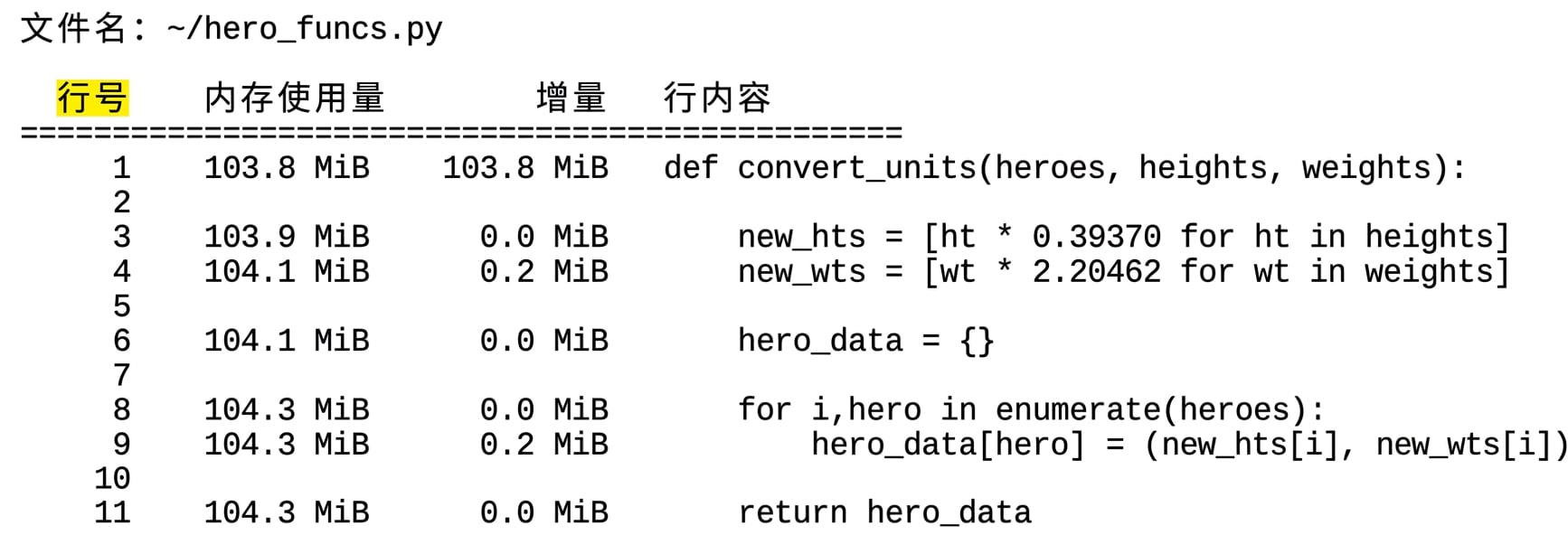 alt="魔法命令 mprun 的表格输出,汇总内存剖析统计,并高亮 Line # 列"