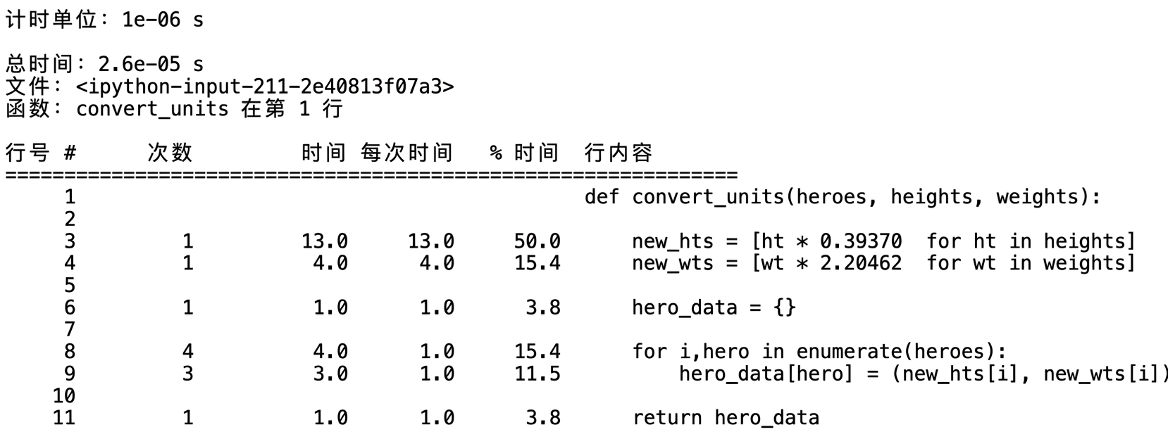 alt="魔法命令 lprun 的表格输出,汇总运行时剖析统计"
