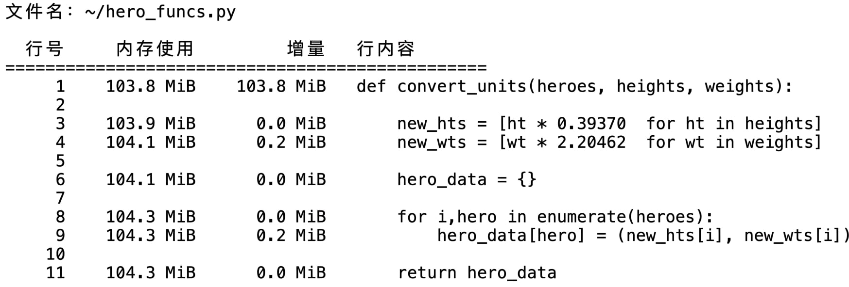 alt="魔法命令 mprun 的表格输出,汇总内存剖析统计"