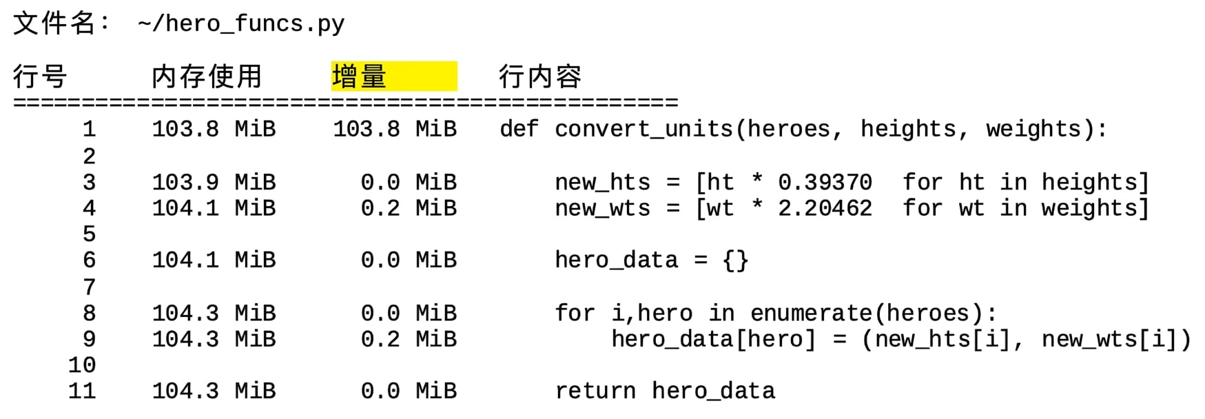 alt="魔法命令 mprun 的表格输出,汇总内存剖析统计,并高亮 Increment 列"