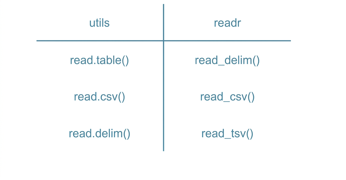 ch_2_1_slides.002.png