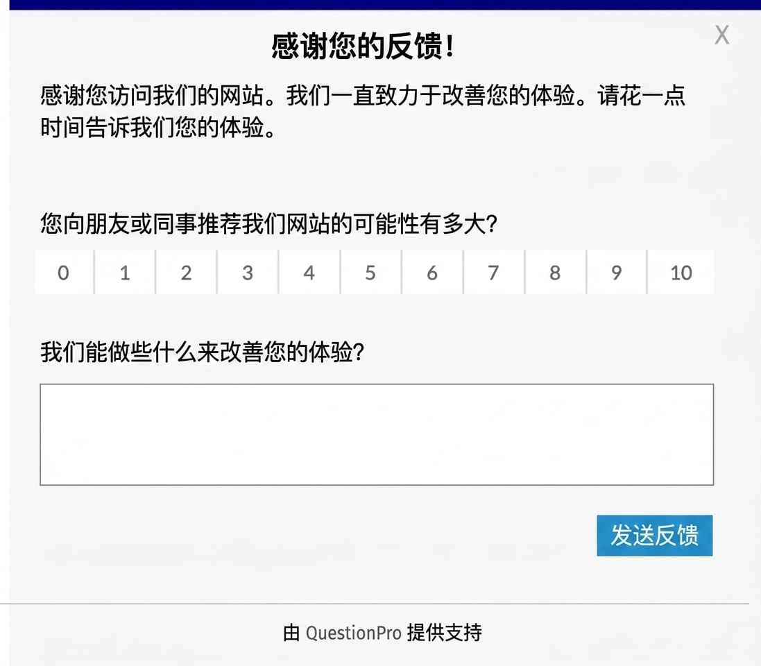 弹窗