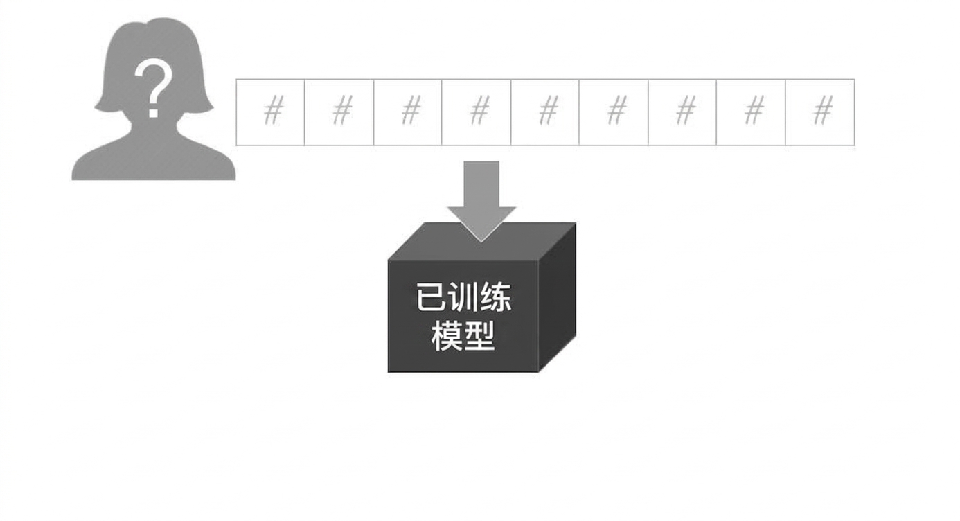 监督学习-6.jpg