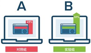 A/B 测试