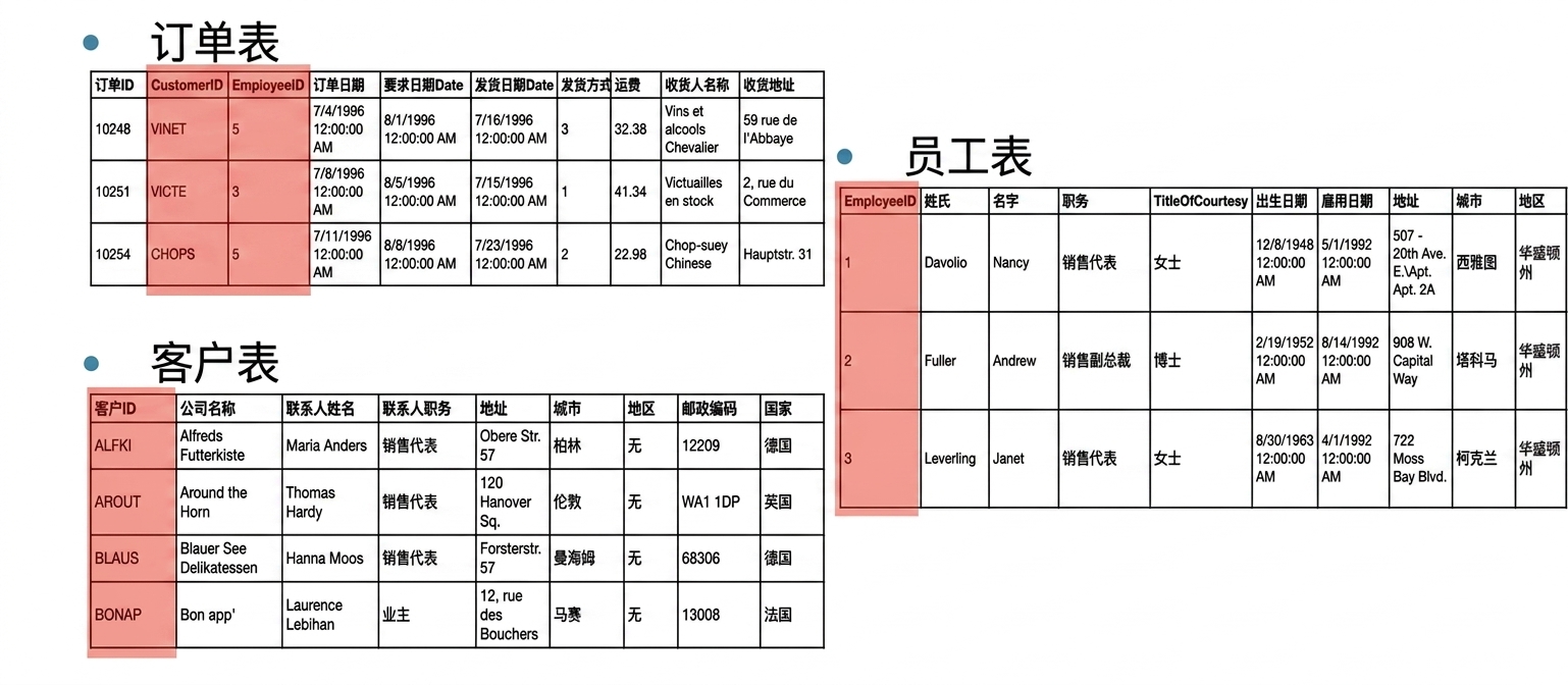 ch_3_5.005.png