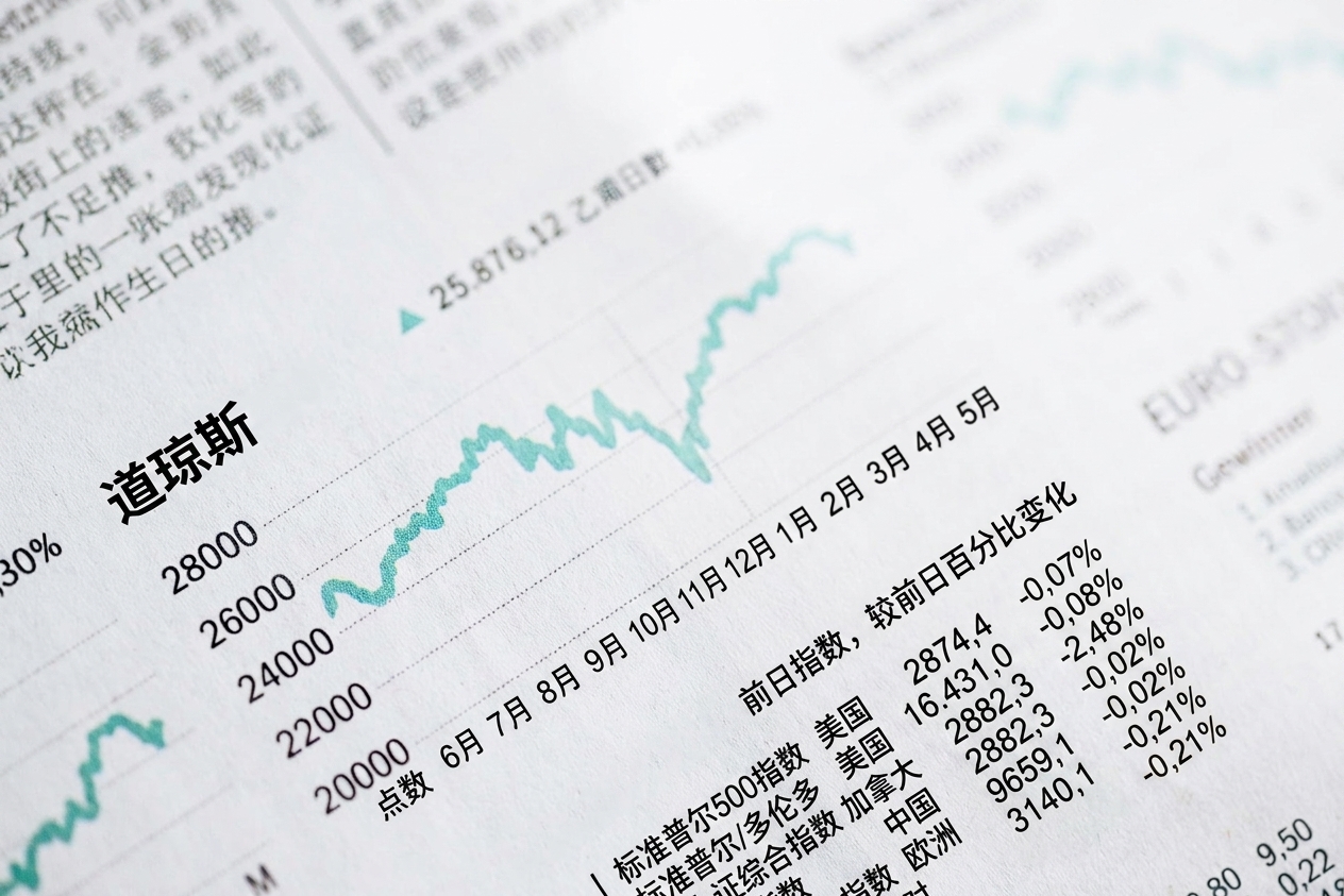 带道琼斯指数图的报纸图片