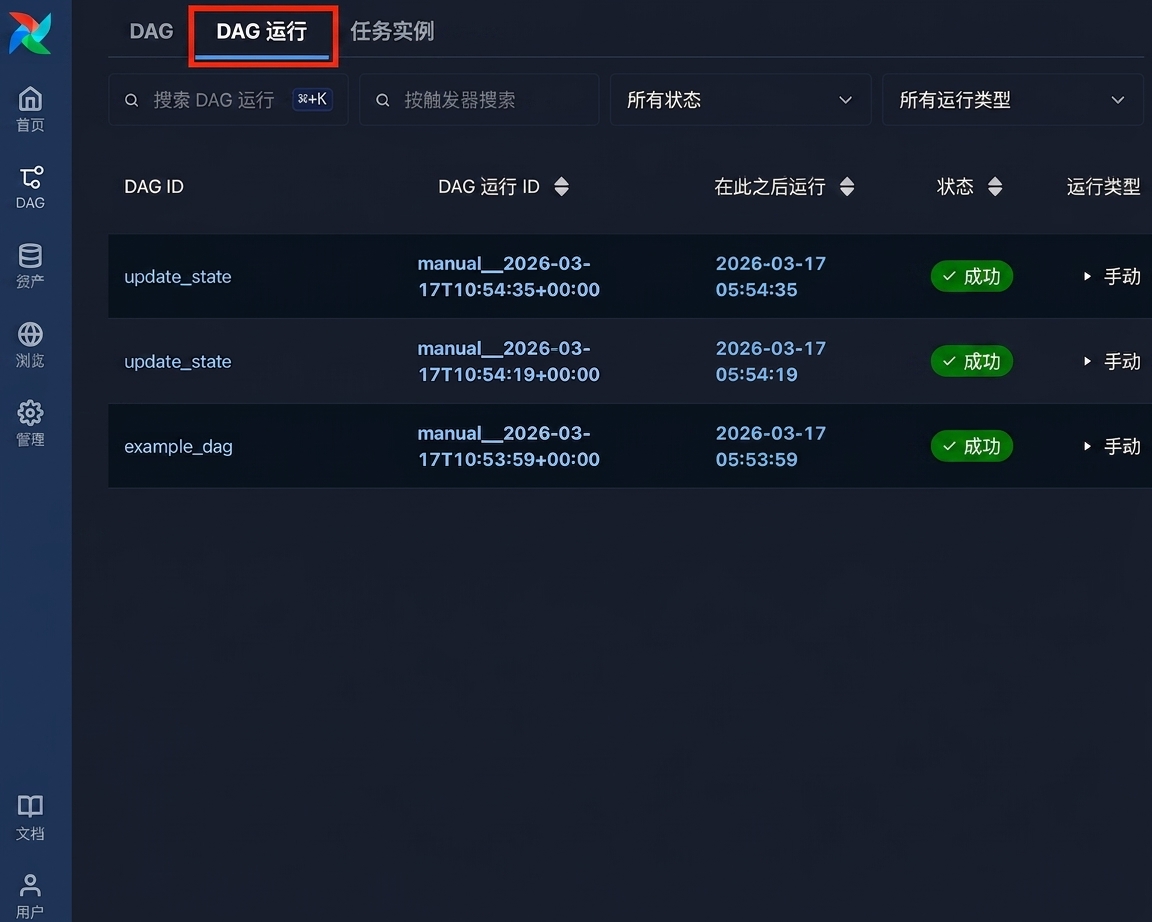 Airflow Dag Runs 页面，列出所有 Dag 的最近运行