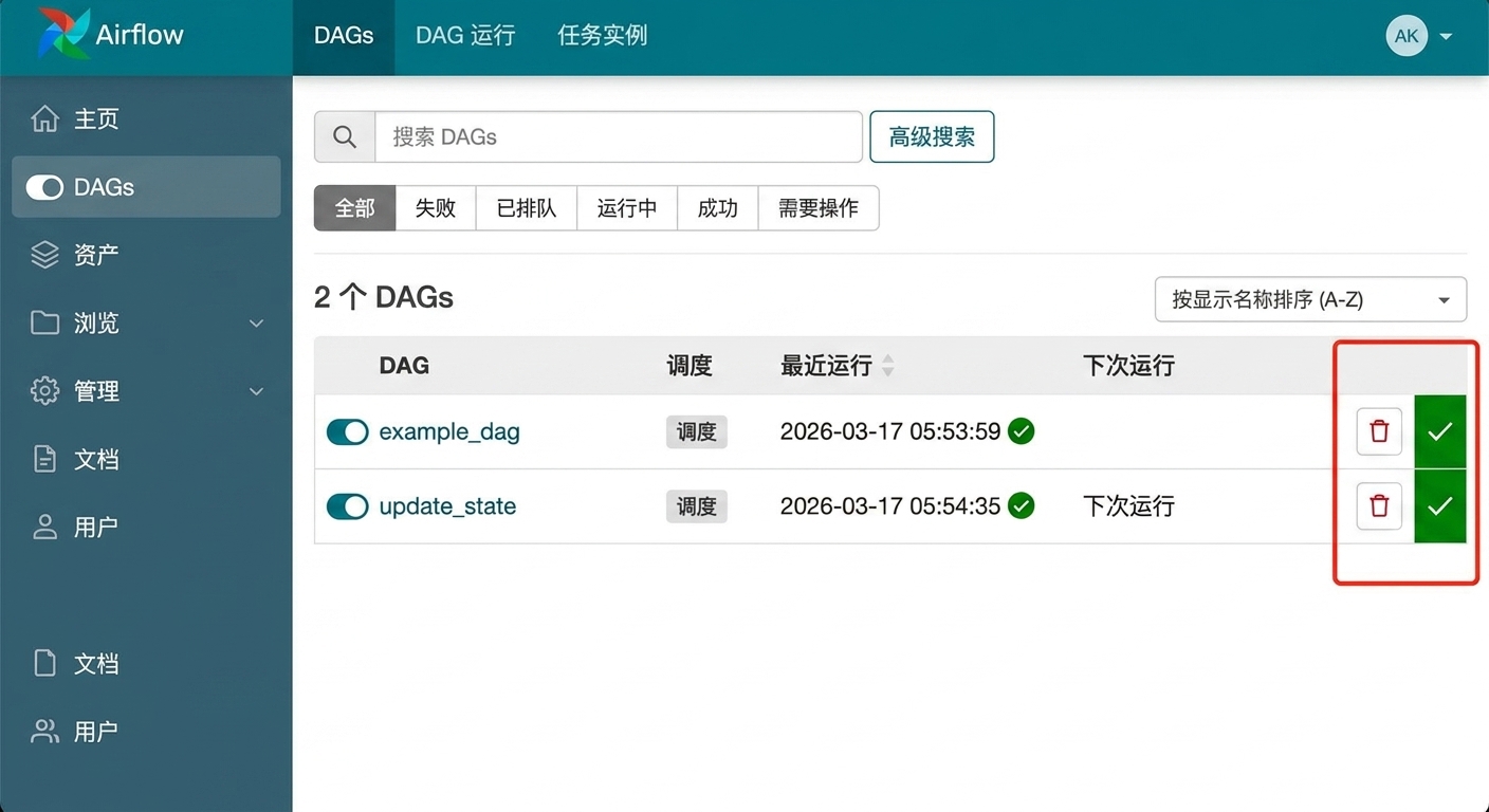 Airflow Dags 视图，突出显示 Recent Runs 列