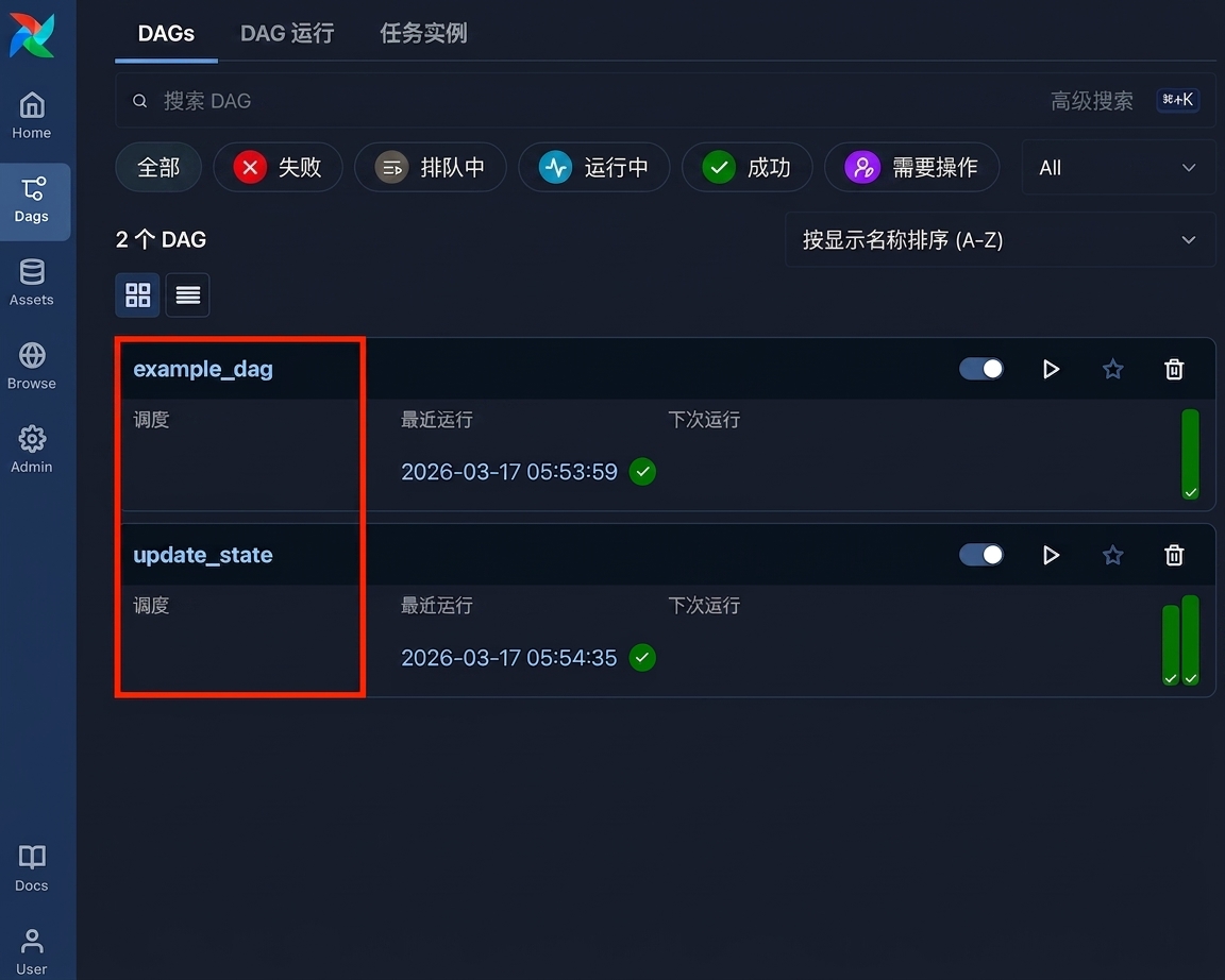 Airflow Dags 视图，突出显示 Dag 名称列