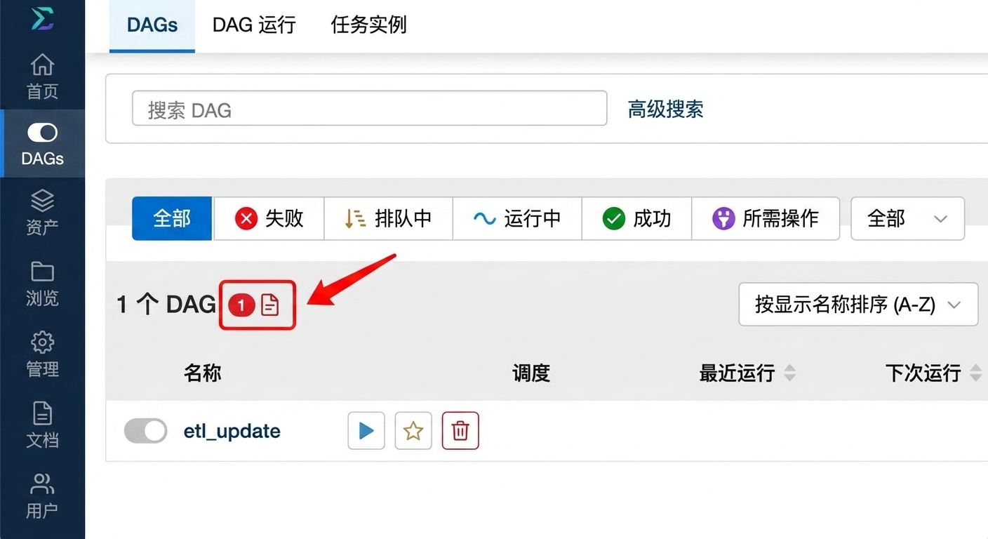 Airflow Dags 视图，显示导入错误通知按钮