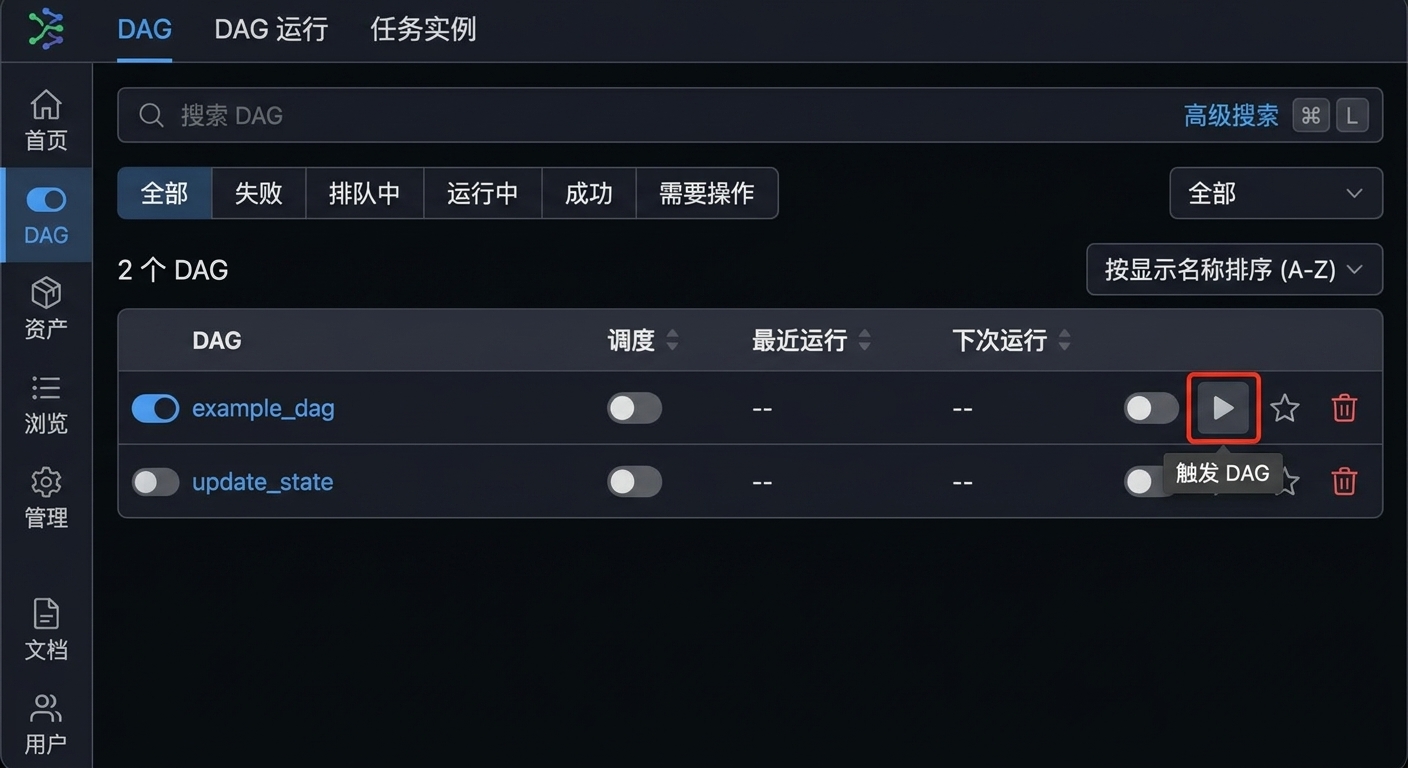 Airflow DAGs 视图，高亮触发播放按钮