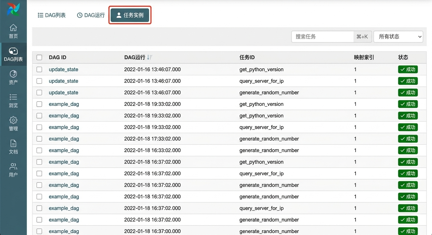 Airflow 任务实例页面，列出所有 Dag 的任务运行