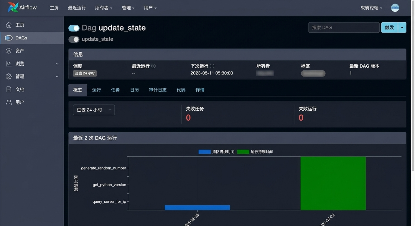 Airflow Dag 详情网格视图（update_state Dag），含 Grid、Graph 和 Code 选项卡