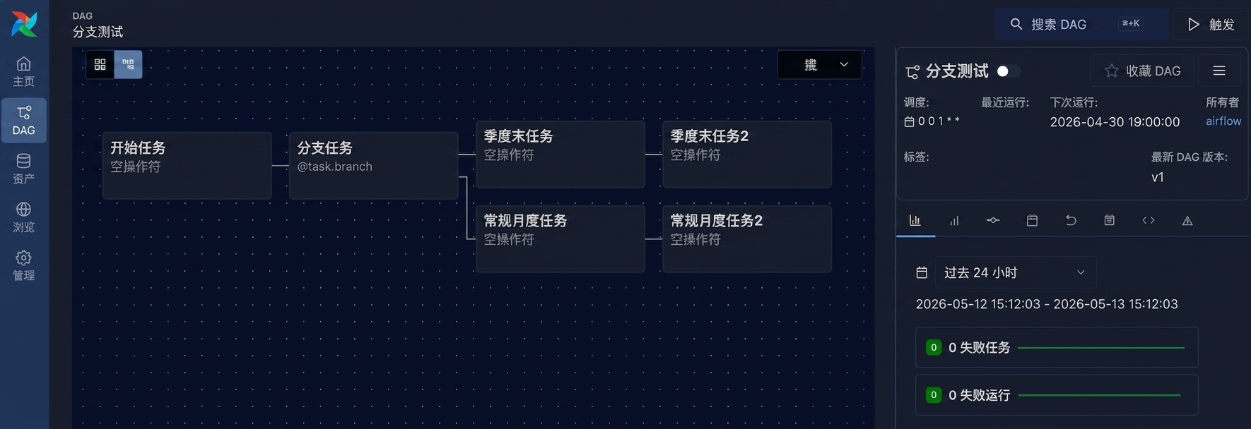 Airflow 图视图:具有两个下游路径的分支 DAG