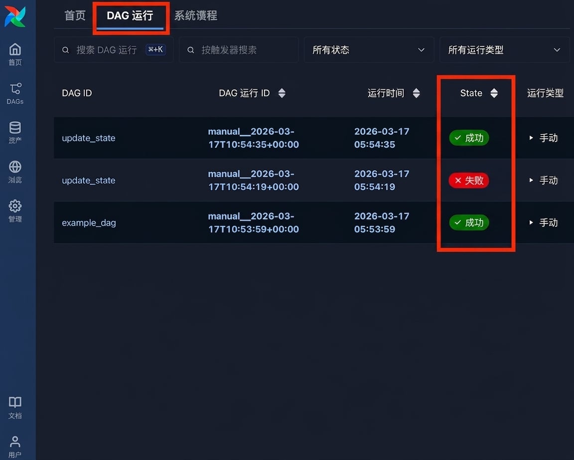 Airflow Dag Runs 页面，显示每次运行的状态列